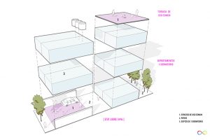 Tres / Cinco / Uno by ARIAS RANEA ARCHITECTS