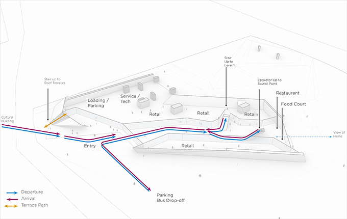 Blagoveshchensk Cable Car by UNStudio