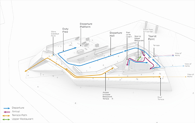 Blagoveshchensk Cable Car by UNStudio