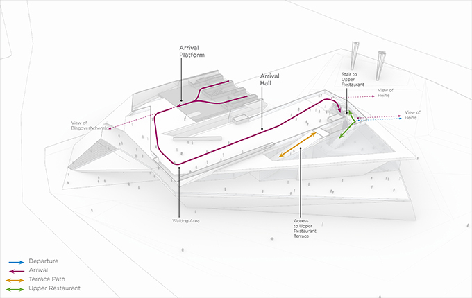 Blagoveshchensk Cable Car by UNStudio