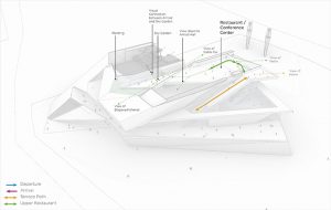Blagoveshchensk Cable Car by UNStudio