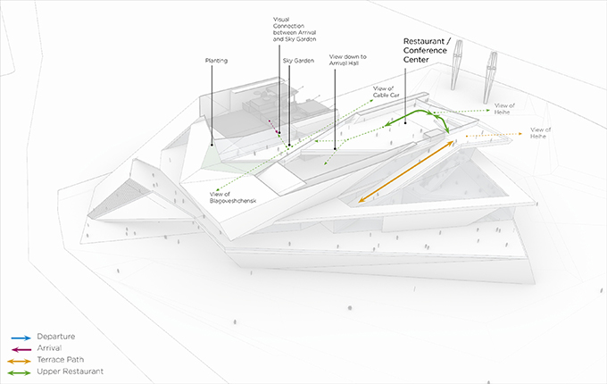 Blagoveshchensk Cable Car by UNStudio