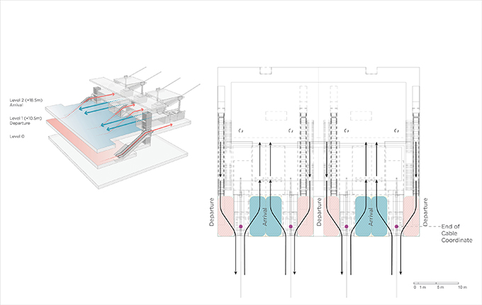 Blagoveshchensk Cable Car by UNStudio