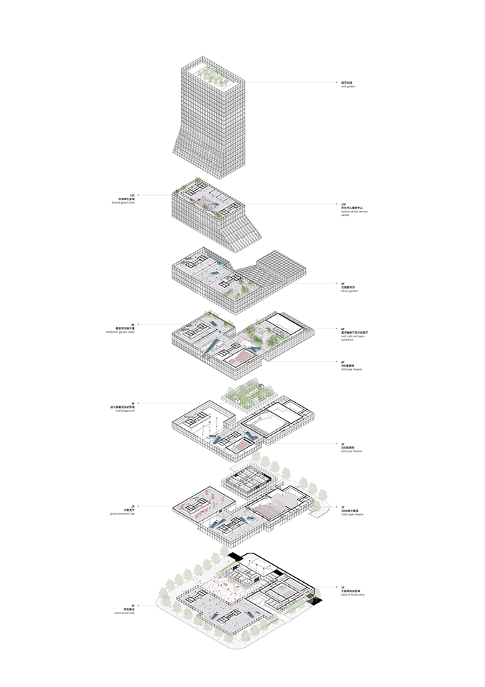 Futian Civic Culture Center by Mecanoo Architekten