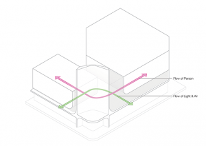 MORE Huashan by ArchUnits