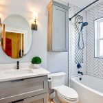 An Easy Step-by-step Guide to Painting a Bathroom