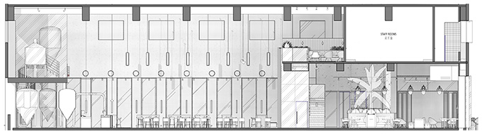 Oh Yeah Brewing in Beijing CBD by hcreates