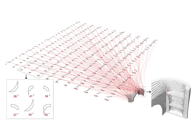 Parametric Interior by Archistroj