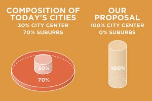 Vertical City by Luca Curci Architects