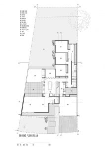 BSS House by Federico Urfer Arquitecto