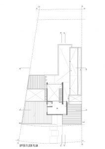 BSS House by Federico Urfer Arquitecto