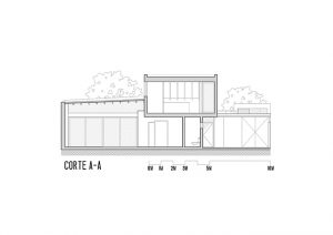 BSS House by Federico Urfer Arquitecto