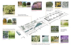 Musical Sant’Antonio by Matteo Cainer Architecture