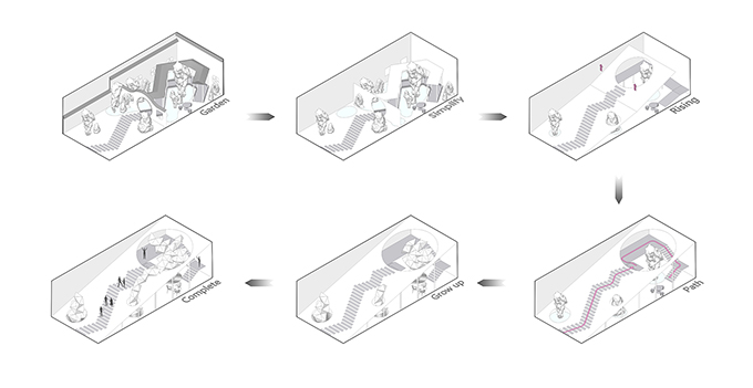 Folding garden by Towodesign