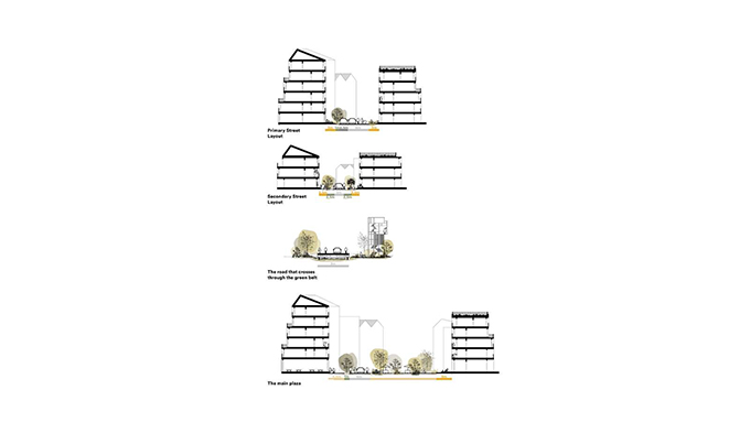 Fælledby Masterplan by Henning Larsen