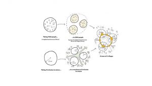 Fælledby Masterplan by Henning Larsen