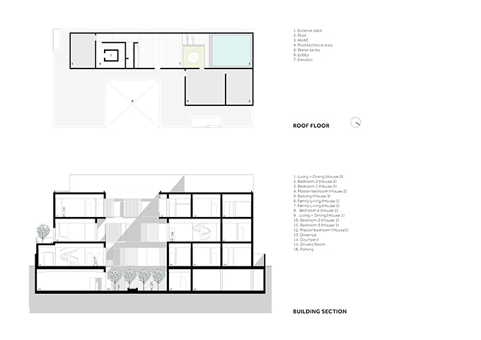 House in Mishref by Studio Toggle