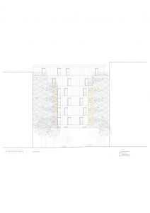 Social Housing Units by Avenier Cornejo Architectes