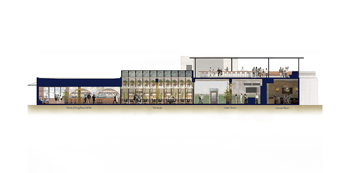 Eberly by Clayton & Little