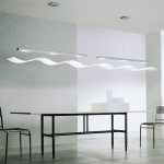 Top Reasons Minimalist Homes Are Trending