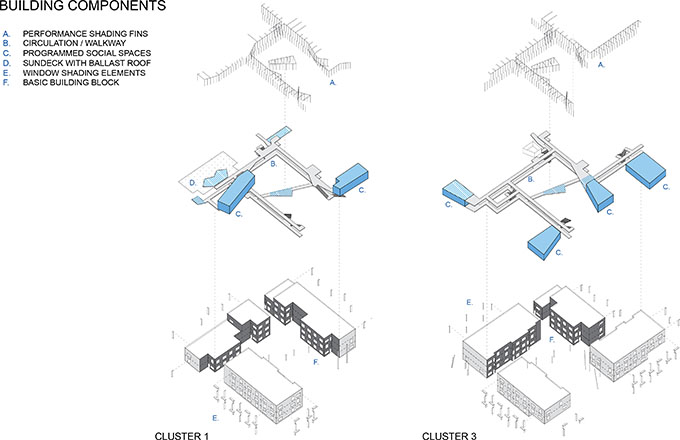 UCSB San Joaquin Student Housing by Lorcan O'Herlihy Architects