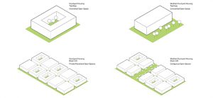 Formosa1140 by Lorcan O'Herlihy Architects