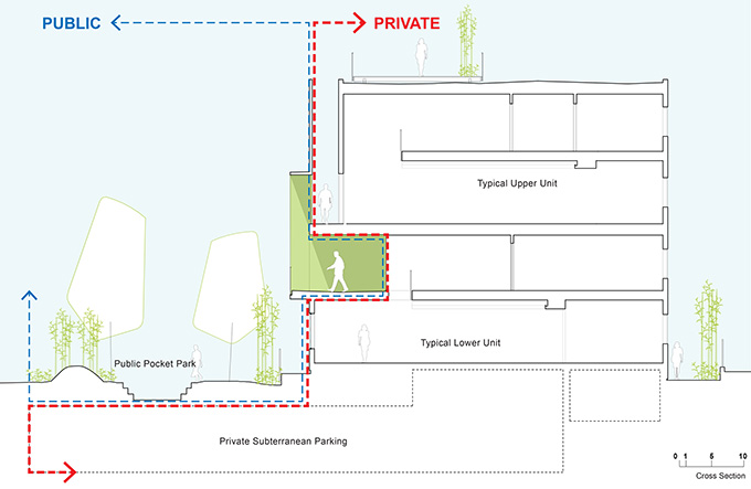 Formosa1140 by Lorcan O'Herlihy Architects
