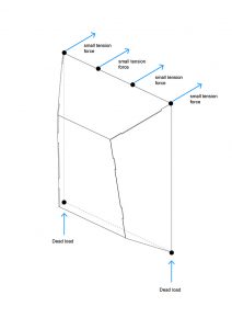 18 Septemberplein Renovation by UNStudio