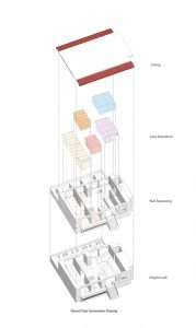 Conemoting Market by Yebin Design
