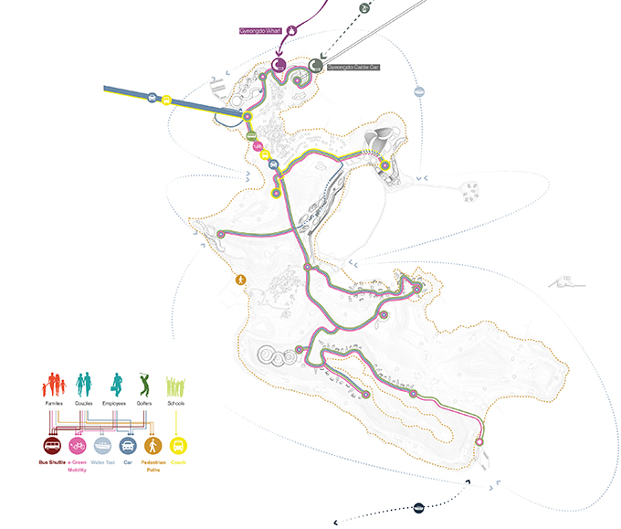 Gyeongdo Island Masterplan by UNStudio