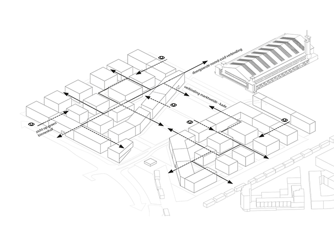 Masterplan Marktkwartier Amsterdam by Mecanoo