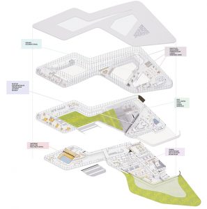 Museum of Language by JDAP