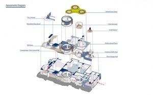 BeneBaby International Academy by VMDPE Design