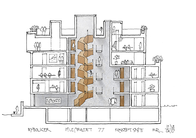 Pilestredet 77-79