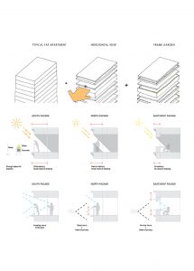 One More by spatial practice
