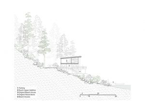 Aldo Beach House by Wittman Estes