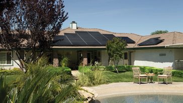 What Makes a Green Home Find Out How to Go Sustainable