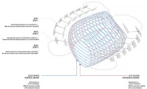 The Satori Harbor by Wutopia Lab