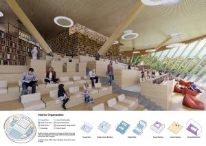 The Library of SONGDO International City by aoe