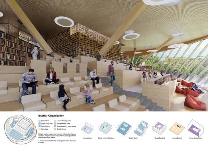 The Library of SONGDO International City by aoe