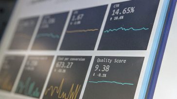 How Businesses Big and Small are Starting Trends