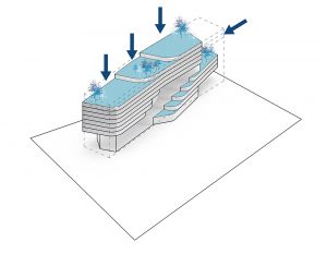 JetBrains Office by UNStudio