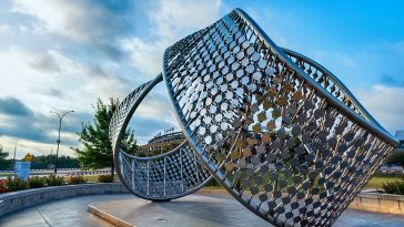 Care And Maintenance Of Stainless Steel Sculpture