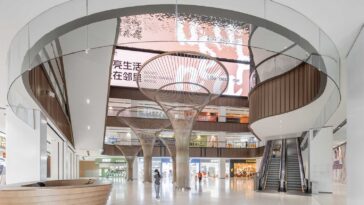 Superimpose Architecture