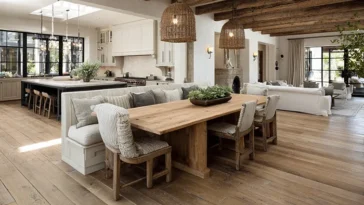 Property Technology